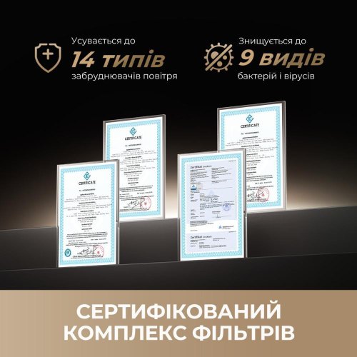 Очищувач повітря Dreame PM20 (CVF14A)