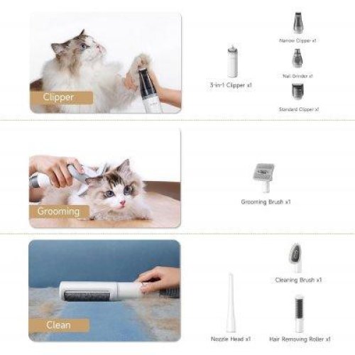 Набір для грумінгу Mova Pet Grooming G1Pro