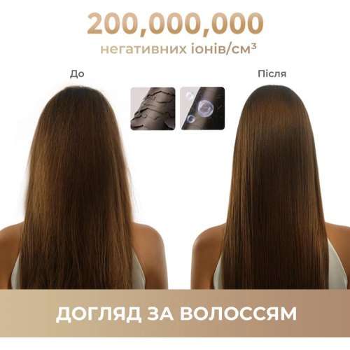 Фен Mova Turbo White (AHD11C-WH)