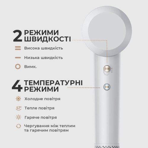 Фен Mova Turbo White (AHD11C-WH)