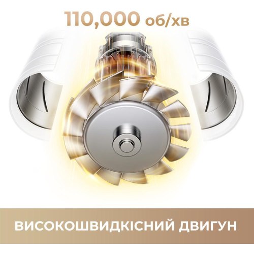 Фен Mova Turbo White (AHD11C-WH)