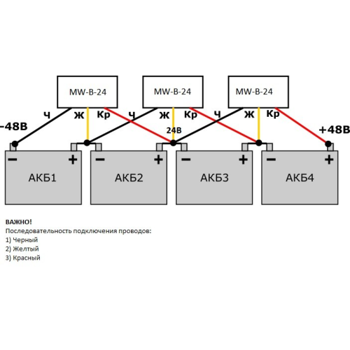 Балансир для акумуляторних батарей MasterWatt MW-B-24, 24V, мікропроцесорний для підключення двох акумуляторів 12V в мережу 24V