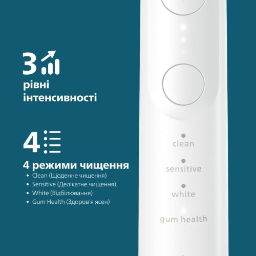 Електрична зубна щітка Philips Sonicare 7100 Series, 62000 коливань на хвилину, 1 насадка, футляр, біла (HX7420/01)