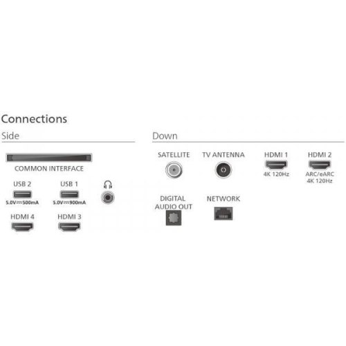Телевізор Philips 55OLED820/12