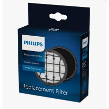 Змінний фільтр для бездротових пилососів Philips Cordless VC 7000 & 8000 Series (XV1681/01)