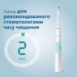 Електрична зубна щітка Philips ProtectiveClean 5100, 62000 коливань на хвилину, 2 насадки, футляр, біла (HX6857/28)