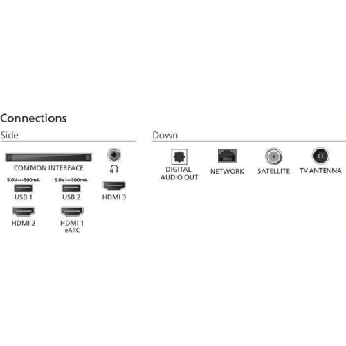 Телевізор Philips 43PUS8510/12