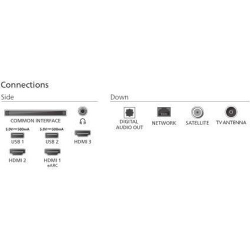 Телевізор Philips 43PUS7000/12