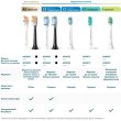 Насадка для зубної щітки Philips Sonicare А3 All-in-One (HX9092/87)
