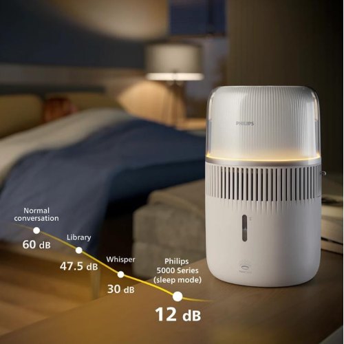 Зволожувач повітря Philips Series 5000, 56м.кв, 4.5л, 400мл/г, електронне керування, режим сну, нічник, білий (HU5710/00)