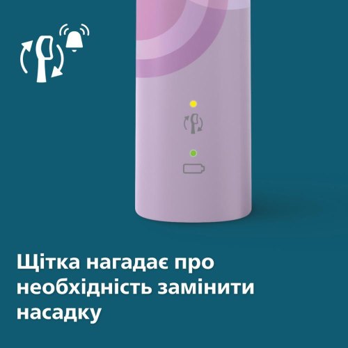 Електрична зубна щітка Philips Sonicare 4100 Series, 31000 коливань на хвилину, 1 насадка, бузкова (HX3689/44)