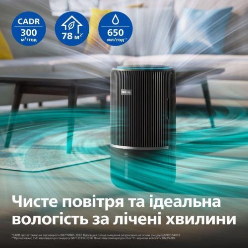 Очисник повітря Philips PureProtect Water Series 3400, 78м.кв, 300м.куб/год, Nano, НЕРА, вугільний фільтр, Wi-Fi, темно-сірий (AC3421/13)