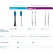 Насадка для зубної щітки Philips Sonicare ProResults (HX6014/87)