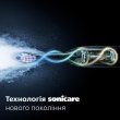 Електрична зубна щітка Philips Sonicare 6100 Series, 62000 коливань на хвилину, 1 насадка, футляр, блакитна (HX7406/02)