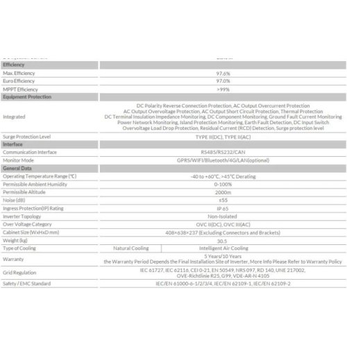 Гібридний сонячний інвертор (hybrid) Deye SUN-25K-SG01HP3-EU-AM2