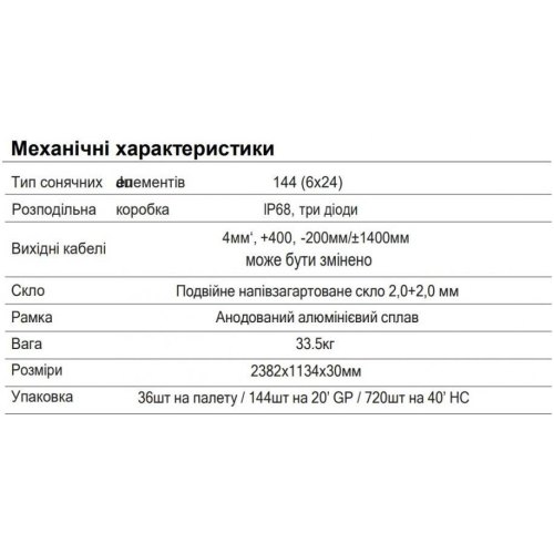 Сонячна панель Longi Solar LR8-66HGD-615M Bifacial Wp, 44.44V, 13.84A, 2382х1134х30мм, Q31