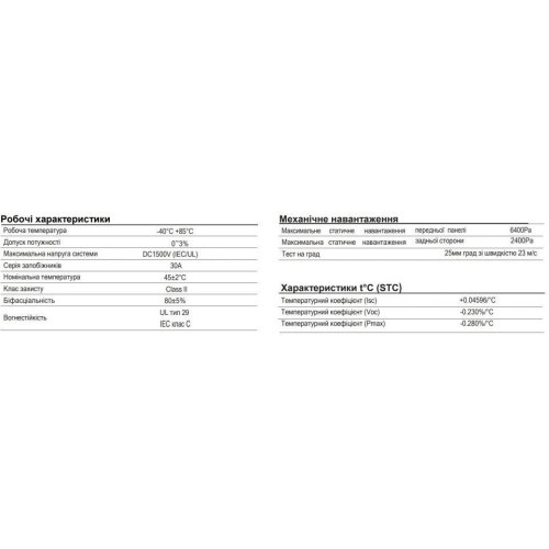 Сонячна панель Longi Solar LR8-66HGD-615M Bifacial Wp, 44.44V, 13.84A, 2382х1134х30мм, Q31
