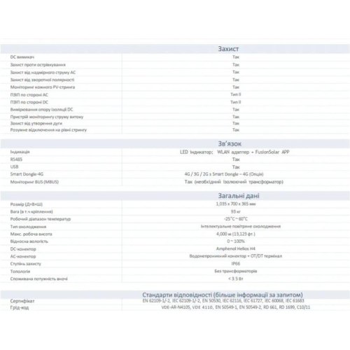 Мережевий сонячний інвертор Huawei SUN2000-100KTL-M2 High Current, трифазний, 100кВт, 10 МРРT (200-1000V), WiFi/RS485/4G, IP66