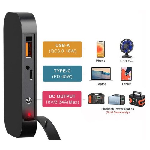 Складна ETFE сонячна панель Flashfish TSP60, 60W, 18V, 456x417мм