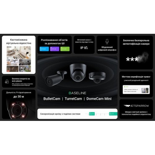 IP-камера відеоспостереження Ajax TurretCam 5 Mp/2.8 mm Black (000039305)