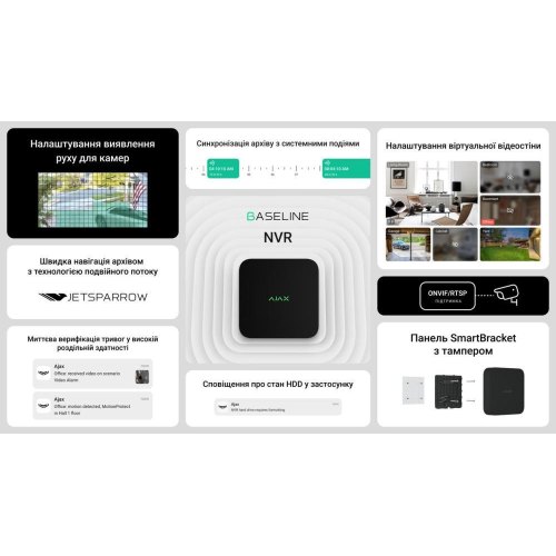 Мережевий відеореєстратор (NVR) Ajax NVR 8-channel White (000034516)