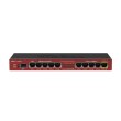 Маршрутизатор Mikrotik RB2011iLS-IN  10/100BASE-TX Ethernet (MDI/MDIX), 5, SFP, так