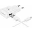 Мережевий зарядний пристрiй Samsung EP-TA20EWEUGRU 2A (Micro USB) White
