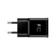 Мережевий зарядний пристрiй Samsung EP-TA20EBECGRU 2A (Type-C) Black